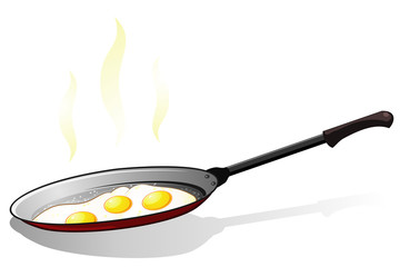 Eggs on frying pan