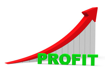 Profitsteigerung