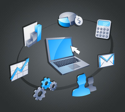 ERP Enterprise Resource Planning
