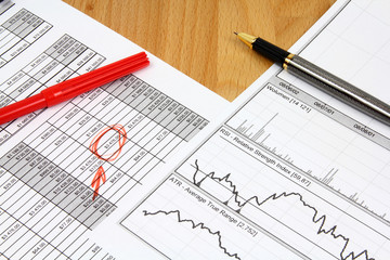 Documents - financial analysis