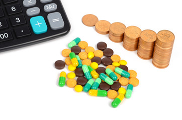Medicine,coins and calculator