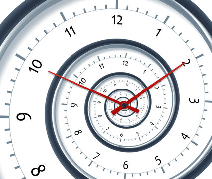 time spiral