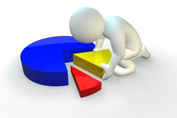 Kreisdiagramm - manipulation