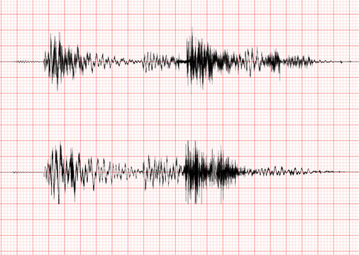 Earthquake Wave Graph