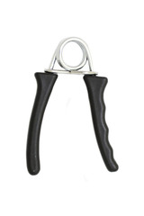 Grippers