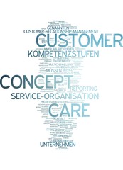Customer Care Concept