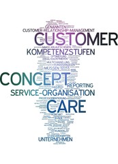 Customer Care Concept