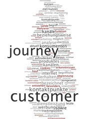 Customer Journey