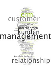 Customer Relationship Management CRM
