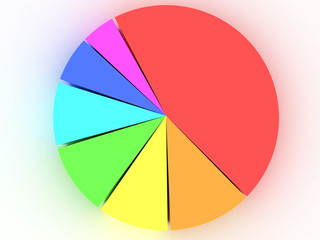 Fototapeta premium Chart of the rainbow segments №1
