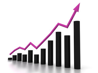 The graph of growth of the black cylinders №3