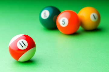 Pool balls on the table
