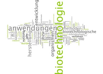 Biotechnologie - Word Tags auf weißem Hintergrund