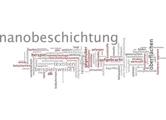 Nanobeschichtung