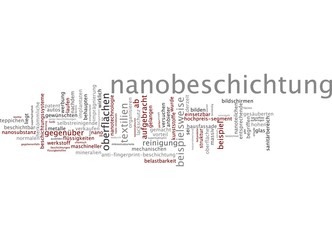 Nanobeschichtung