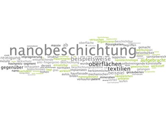 Nanobeschichtung