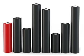 3d cylindrical graph bars black and red