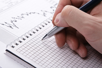 The analysis of the financial data