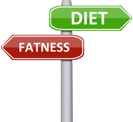 Diet and Fatness