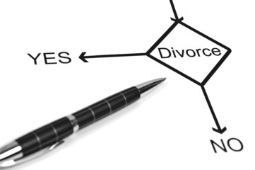 Divorce
