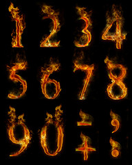 Texteffekt Flammen Zahlen