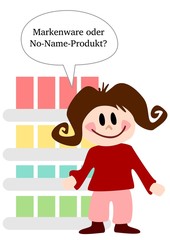 Markenware oder No-Name-Produkt?