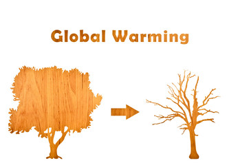 Global Warming with living and lifeless tree