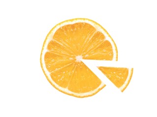 Citrus Fruit