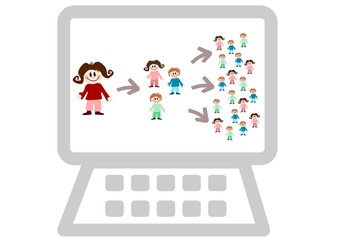 Mobile Viral Marketing