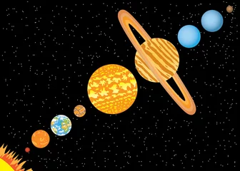 Stickers meubles Cosmos Planètes alignées