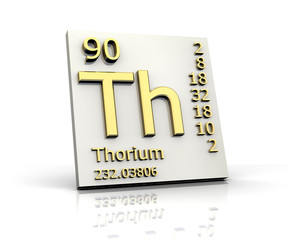 Thorium form Periodic Table of Elements