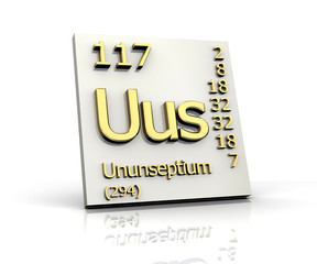 Ununseptium from Periodic Table of Elements