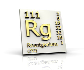 Roentgenium Periodic Table of Elements