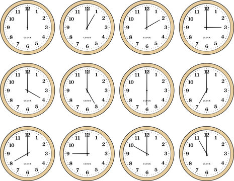 wall_clock