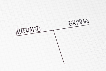 Aufwand und Ertrag