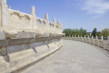 Temple of Heaven,in Beijing, China