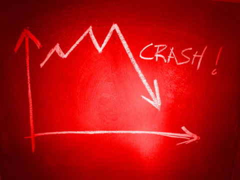 crash - B&ouml;rsencrash