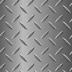 riffle plate