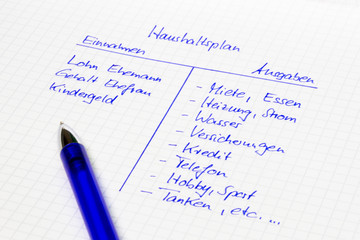 Haushaltsplan und Haushaltsführung