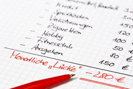 &Uuml;berschuldung privater Haushalte