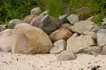 Ostseeküste