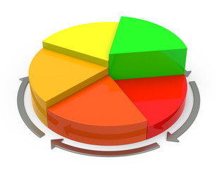 Obraz premium Die Statistik