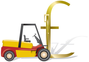 Forklift truck pound sign, UK industries, manufacturing