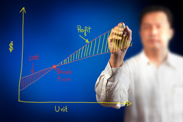 Male hand drawing a growth graph