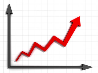 Arrow graph with axis