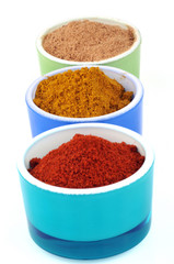 Paprika, curry et gingembre
