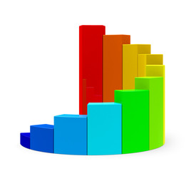 Die Statistik