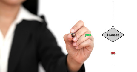 Business Investment Concept