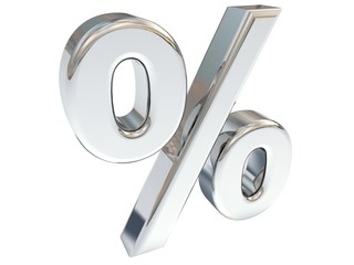 Prozent aus Metall
