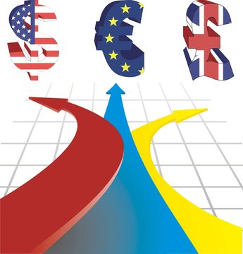 Economy, dollar, eoro and pound